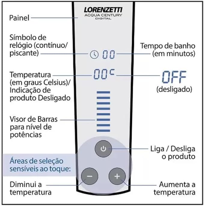 Chuveiro Ducha Eletrônico Acqua Century Lorenzetti Cor Preto Cromado Potência 7500 W 220v