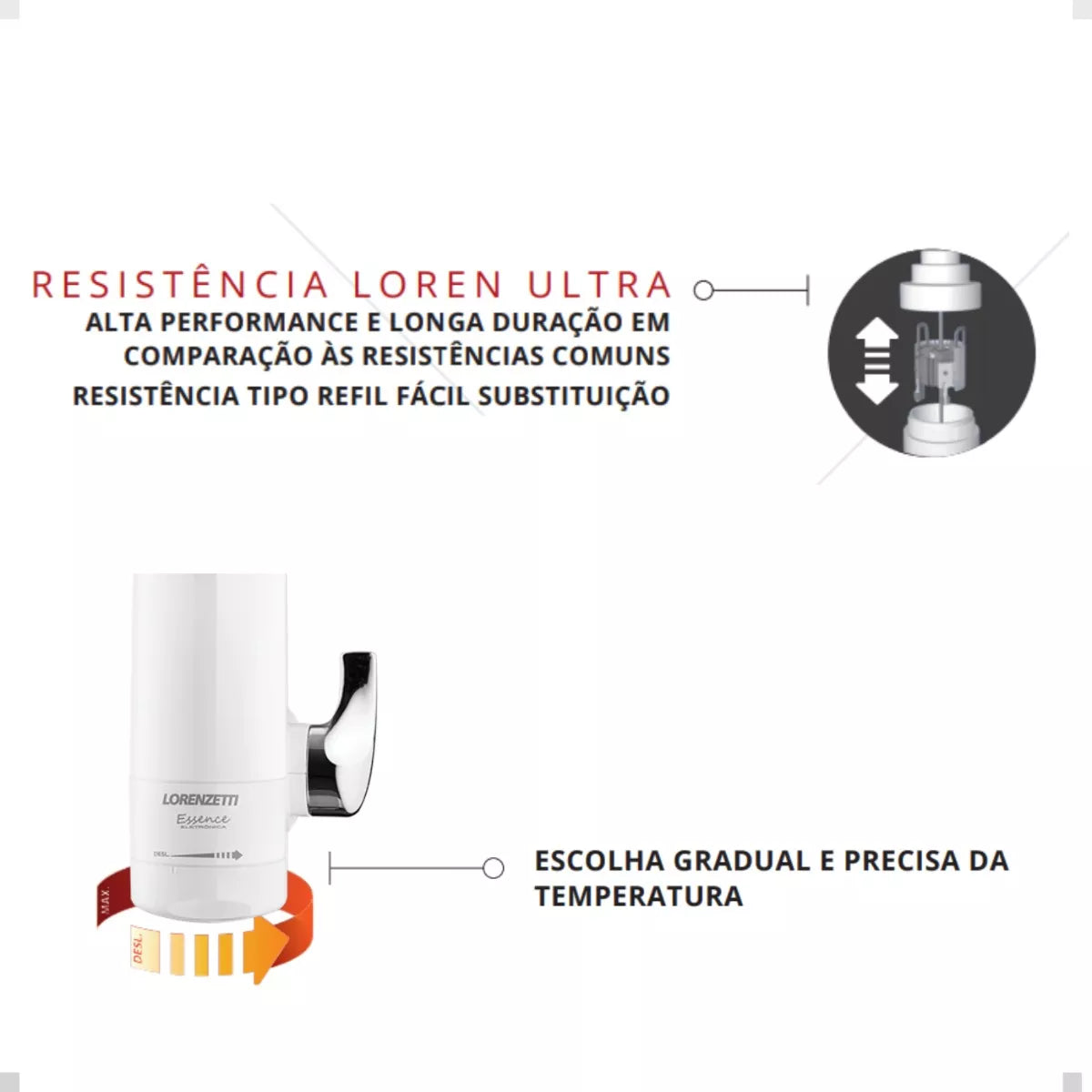 Torneira Elétrica Essence Parede 127V 4600W Branco/Cromado Lorenzetti